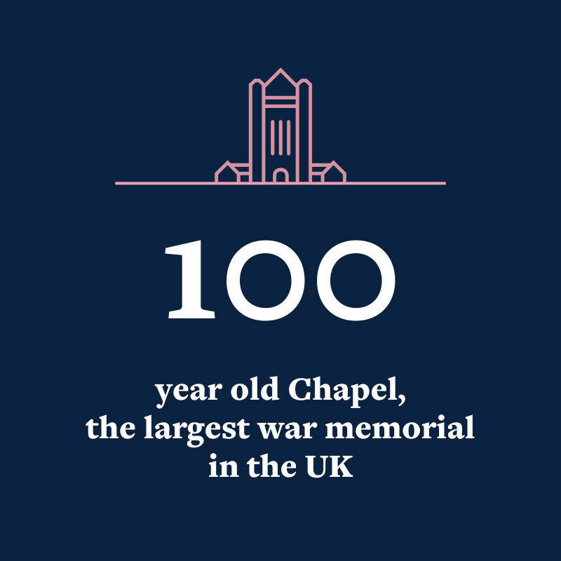 OriginalImage,,Infographics,Original