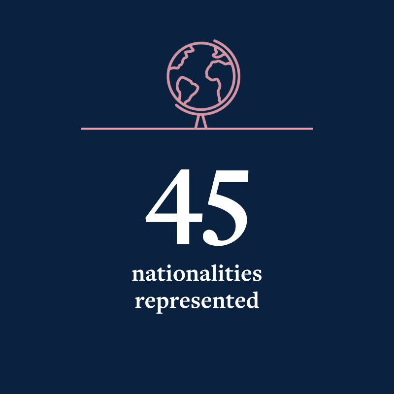 OriginalImage,,Infographics,Original