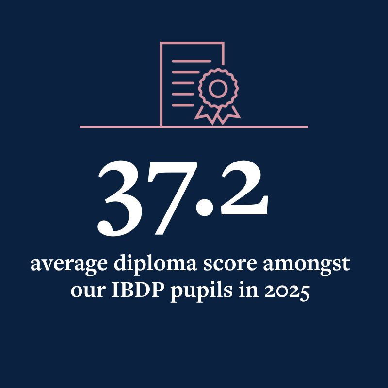 OriginalImage,,Infographics,Original