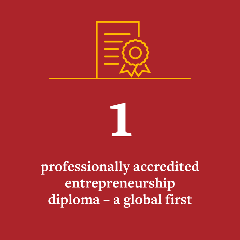 OriginalImage,,Infographics,infographic,Original