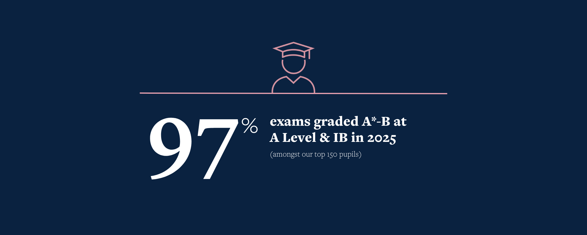 OriginalImage,,Infographics,Original