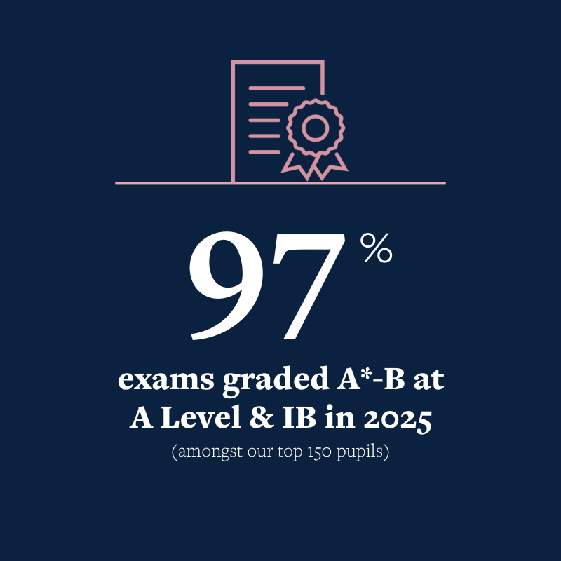 OriginalImage,,Infographics,Original