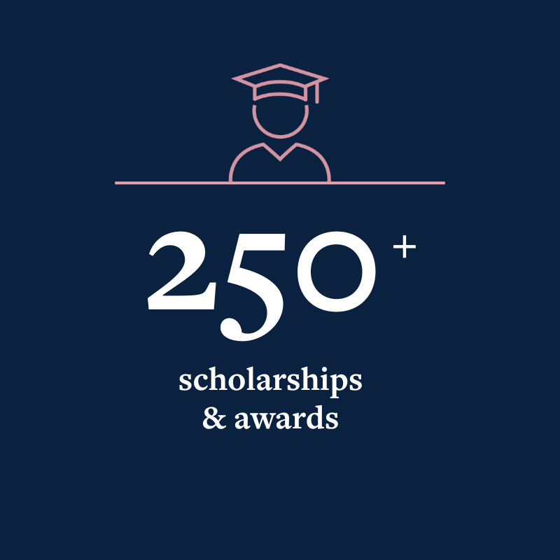 OriginalImage,,Infographics,Original