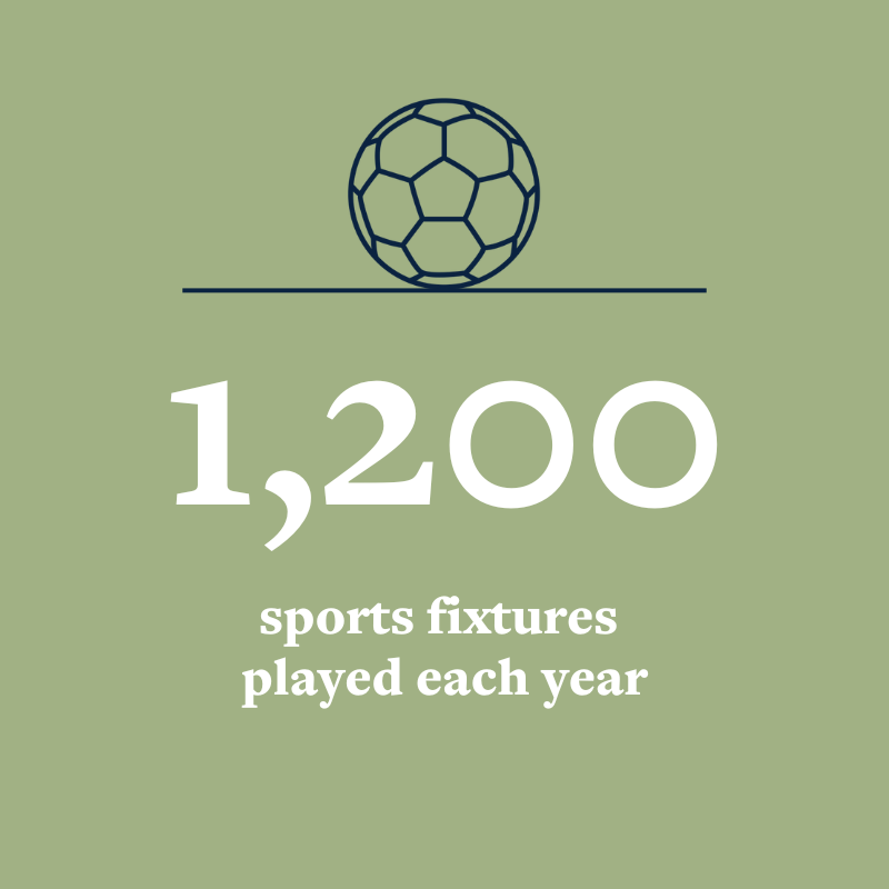 OriginalImage,,Infographics,Original