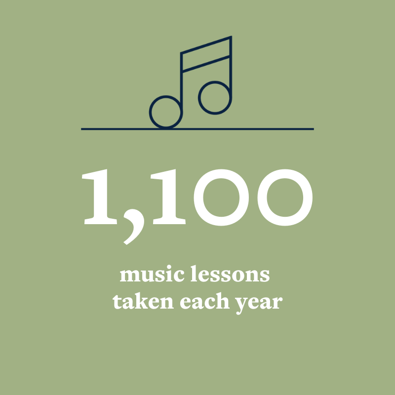 OriginalImage,,Infographics,Original