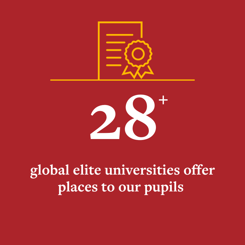 OriginalImage,,Infographics,Original