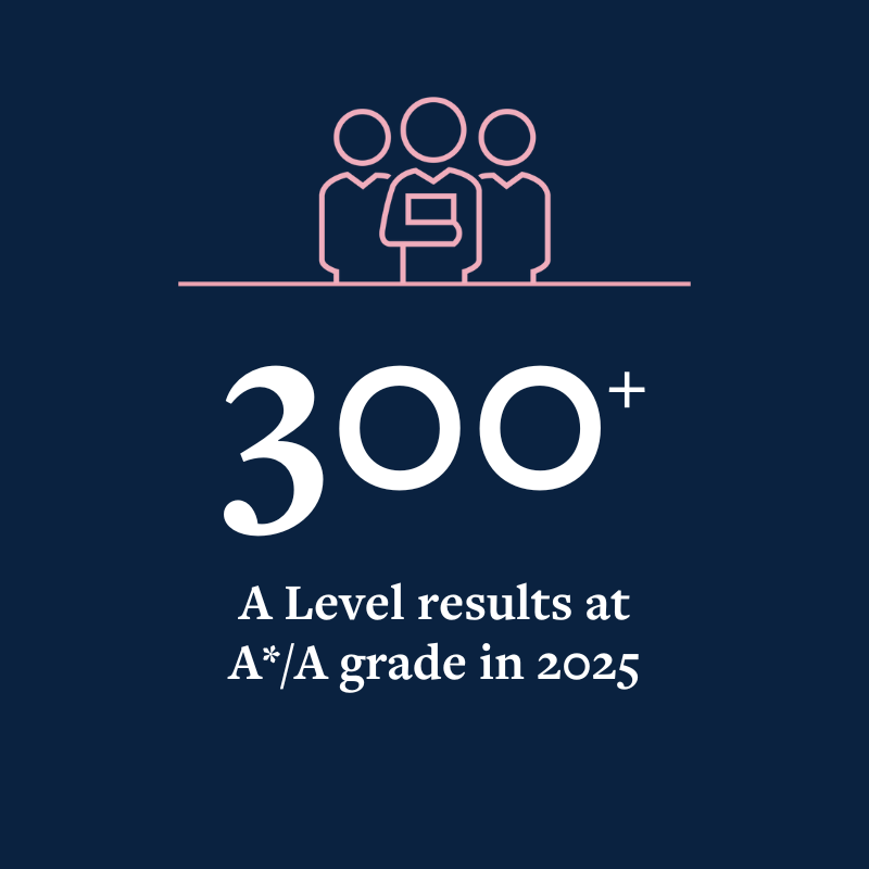 OriginalImage,,Infographics,infographic,Original