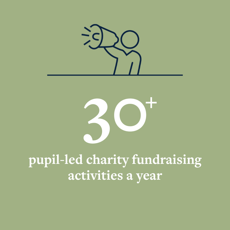 OriginalImage,,Infographics,Original