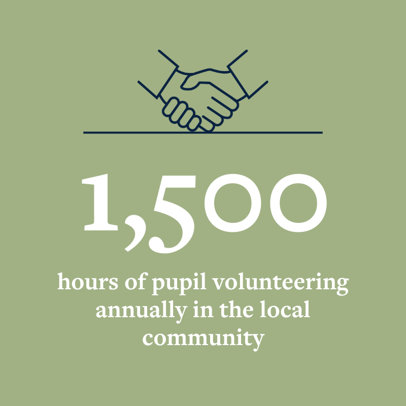 OriginalImage,,Infographics,Original