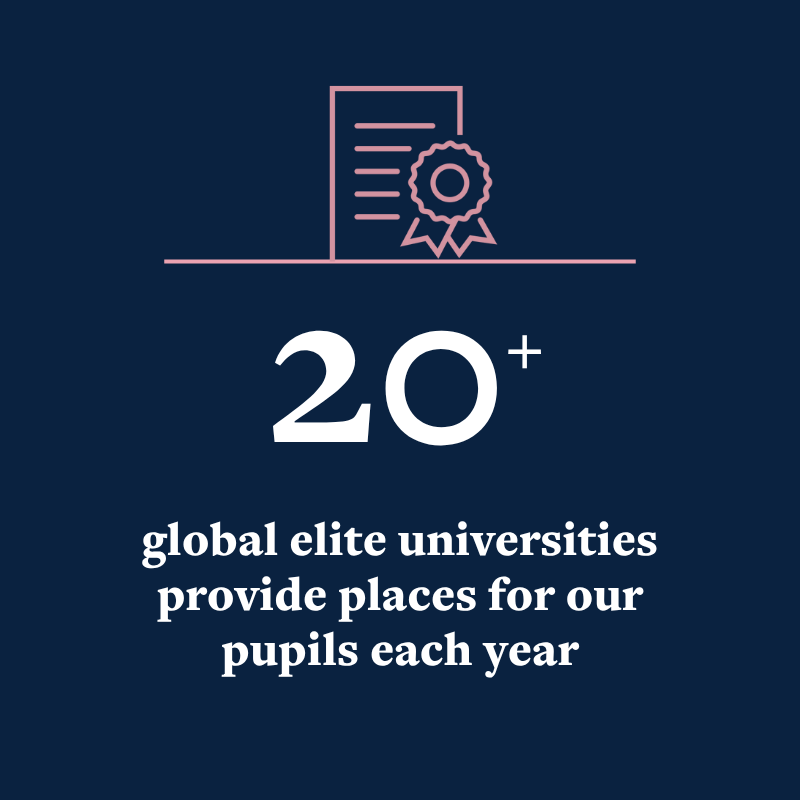 OriginalImage,,Infographics,Original