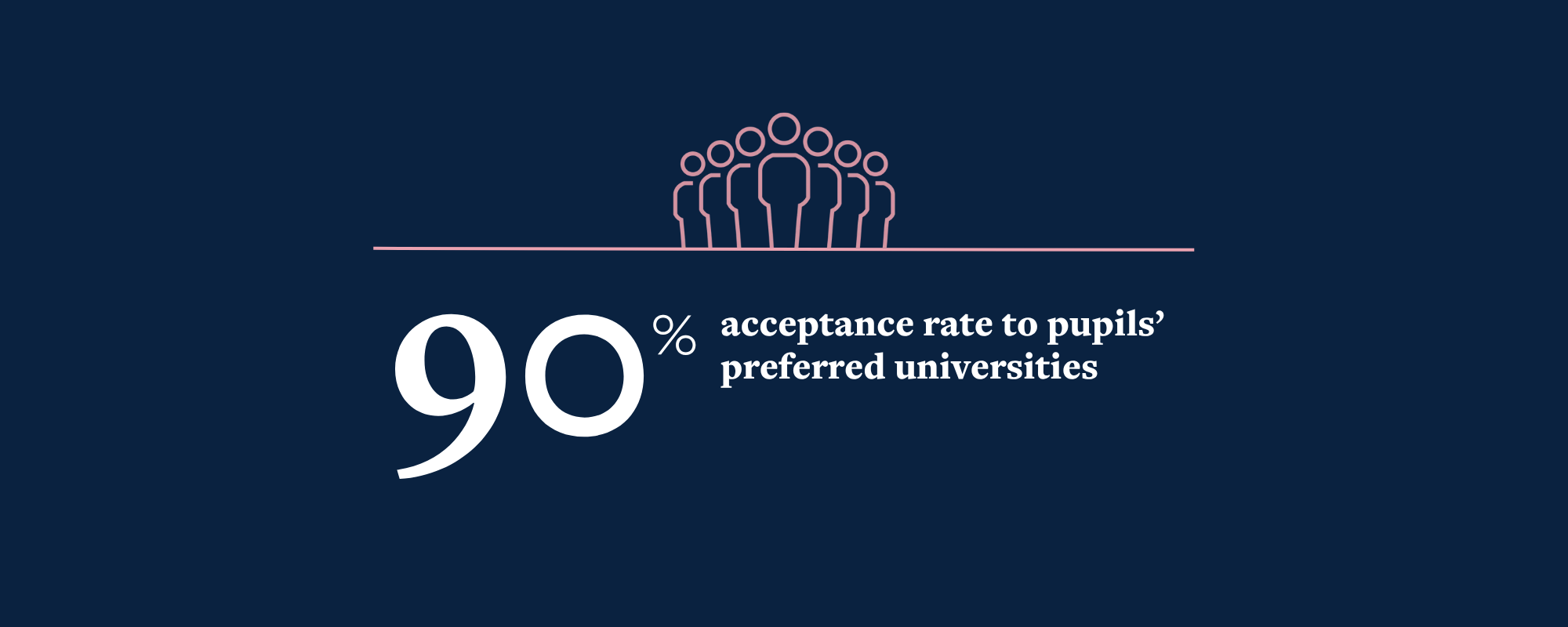 OriginalImage,,Infographics,Original