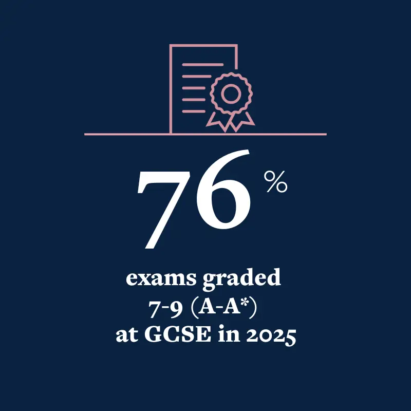  OptimizedImage,,Infographics,infographic,Optimized