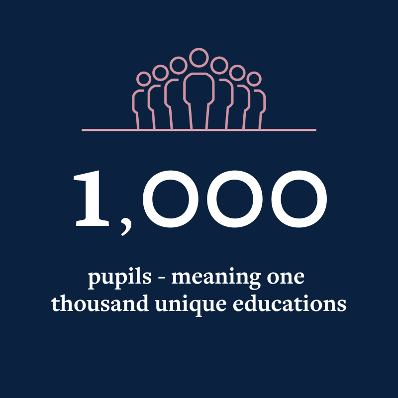 OriginalImage,,Infographics,Original