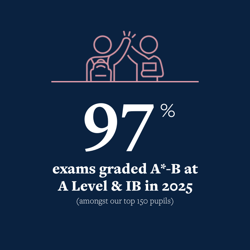 OriginalImage,,Infographics,infographic,Original