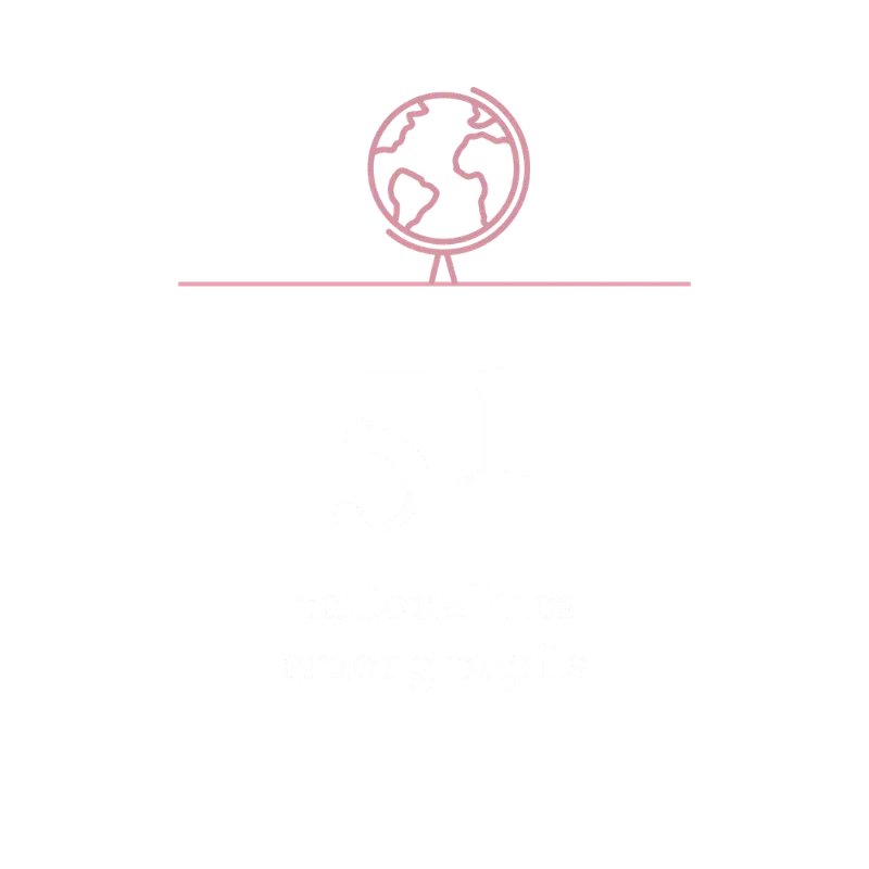 OptimizedImage,,Infographics,infographic,Optimized