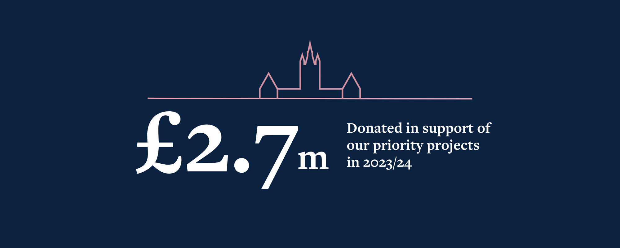 OriginalImage,,Infographics,Original