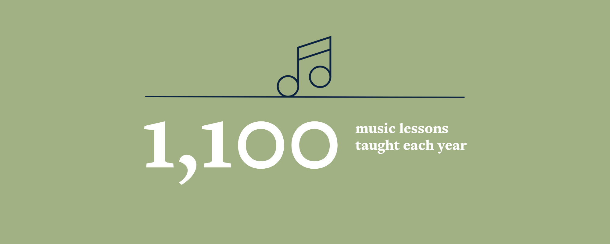 OriginalImage,,Infographics,Original